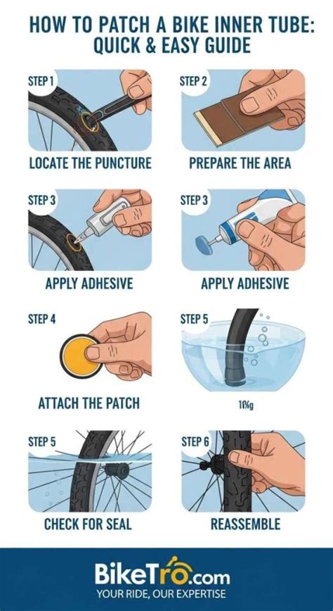 Patching a bicycle inner tube